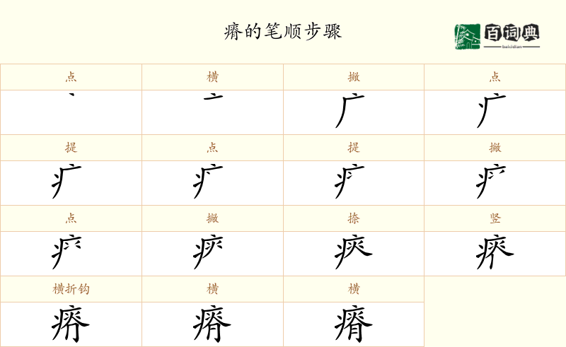 瘠
