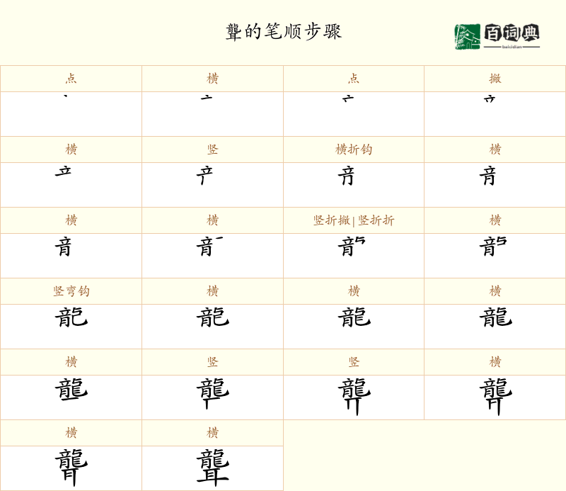 聾