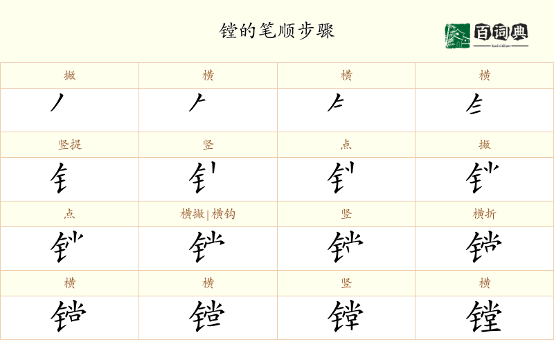 镗
