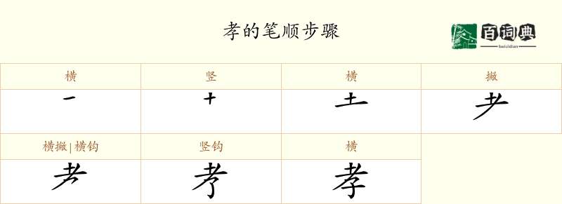 孝