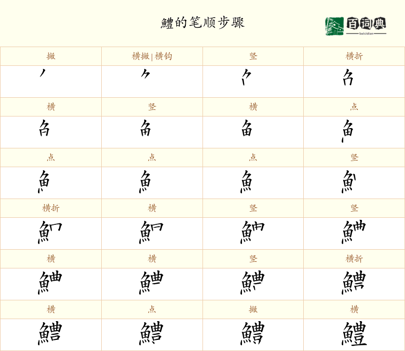 鱧