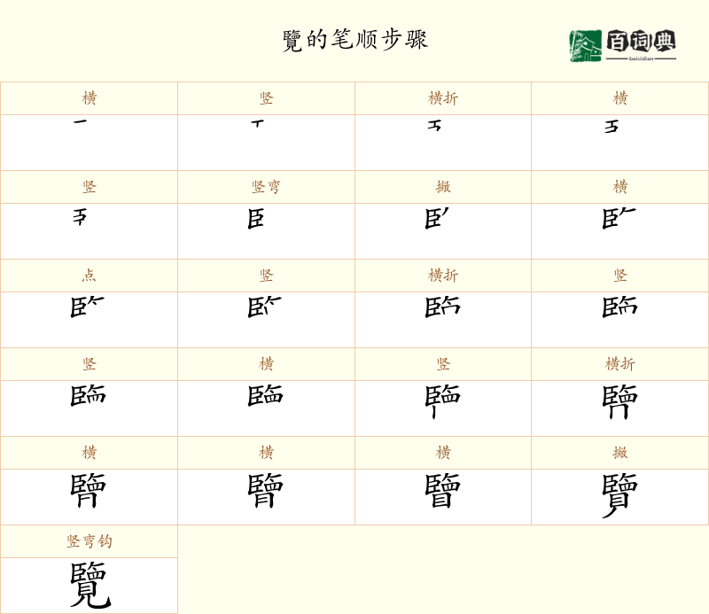 覽