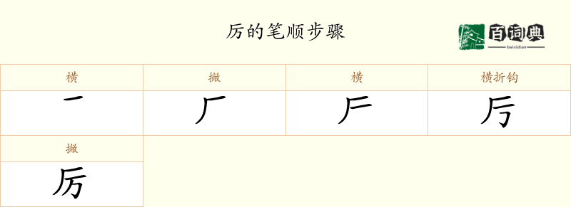 厉