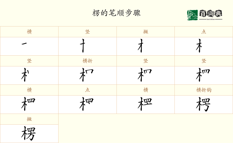 楞