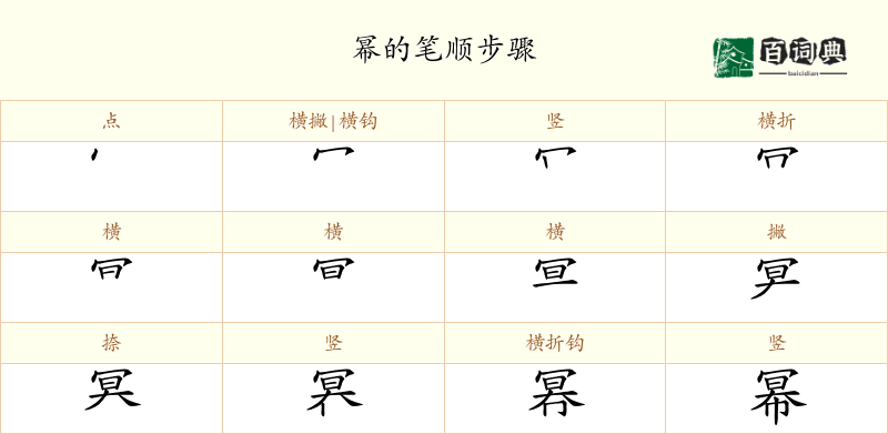 幂
