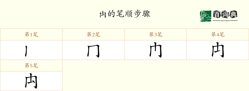 禸
