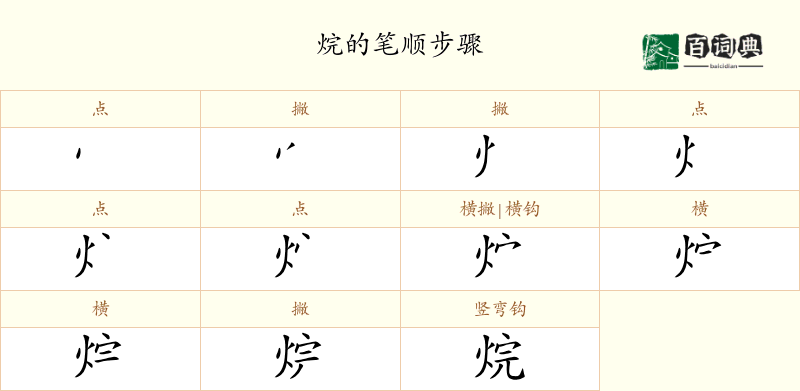 烷