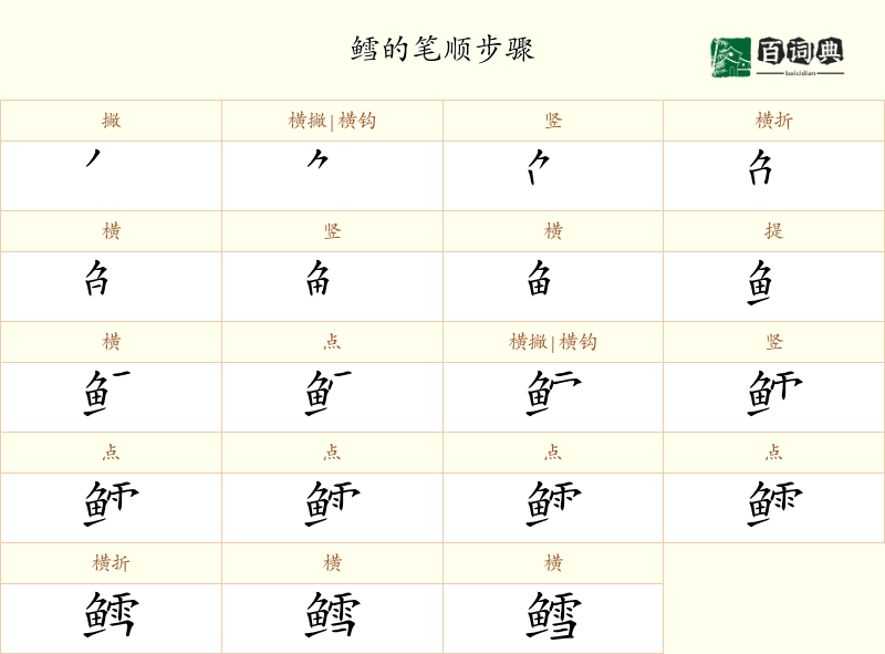 鳕