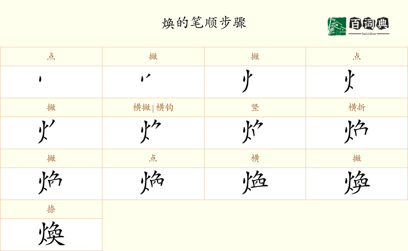 煥