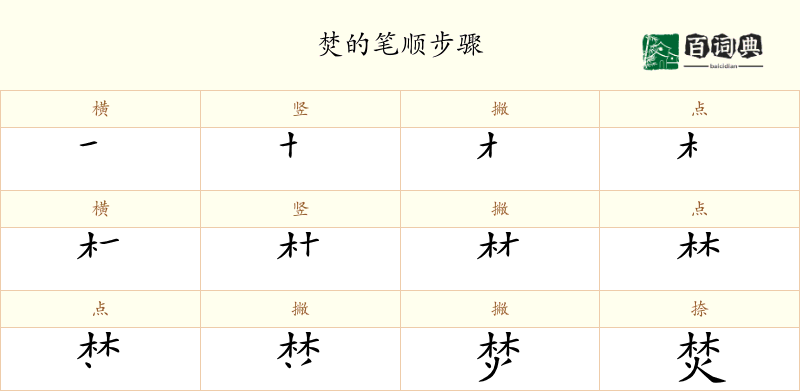 焚