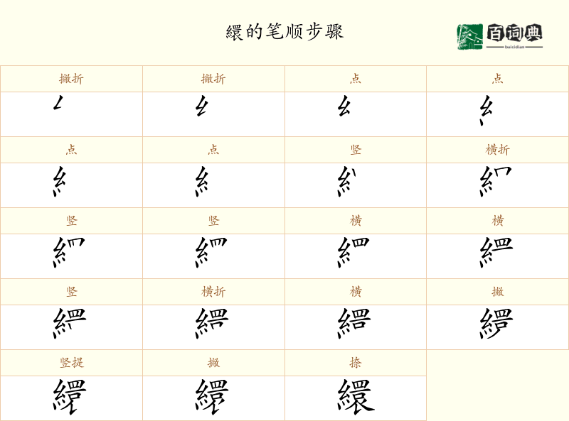 繯