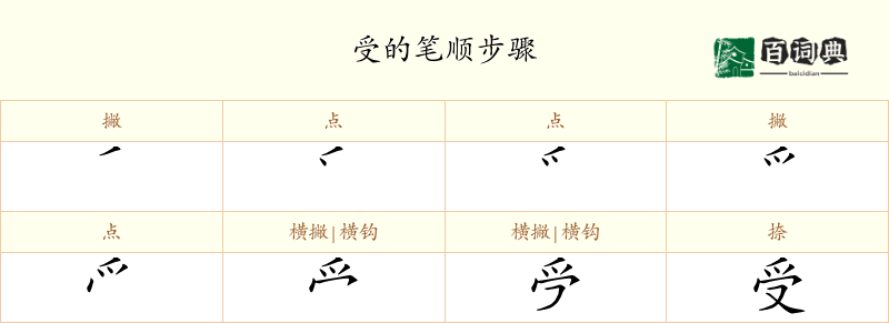 受