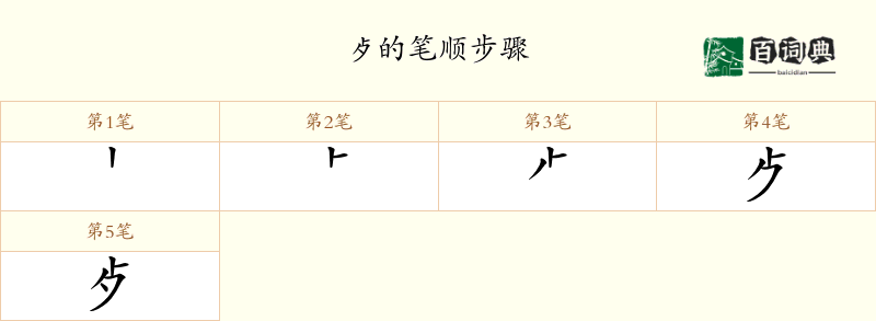 歺