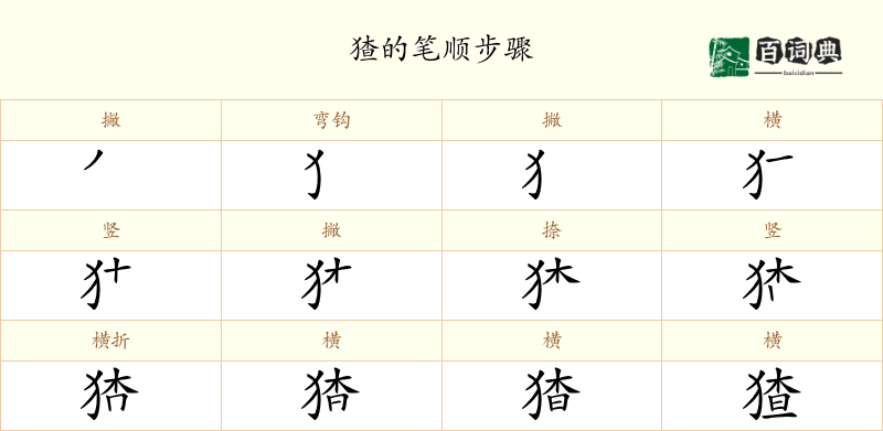 猹