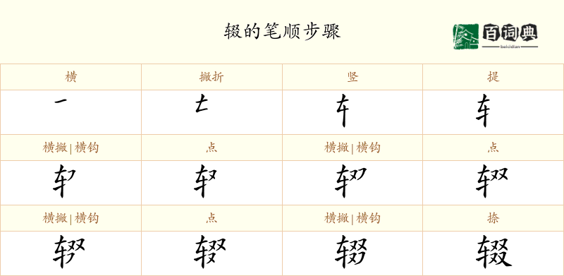 辍