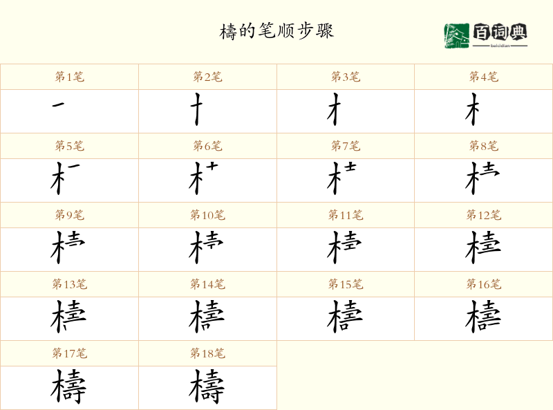 檮