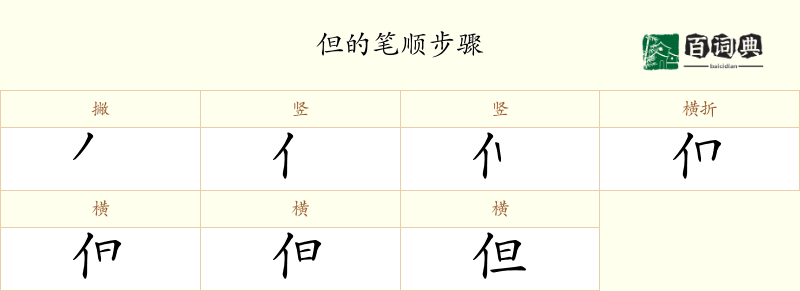 但
