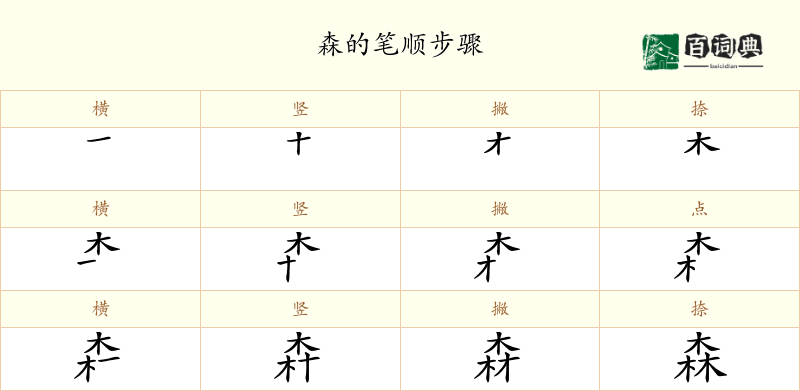 森