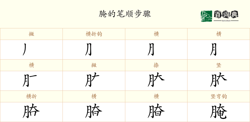 腌