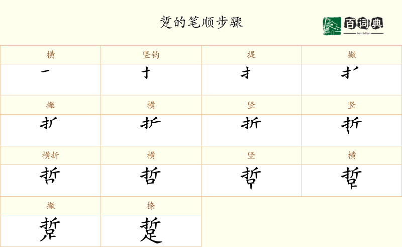 踅