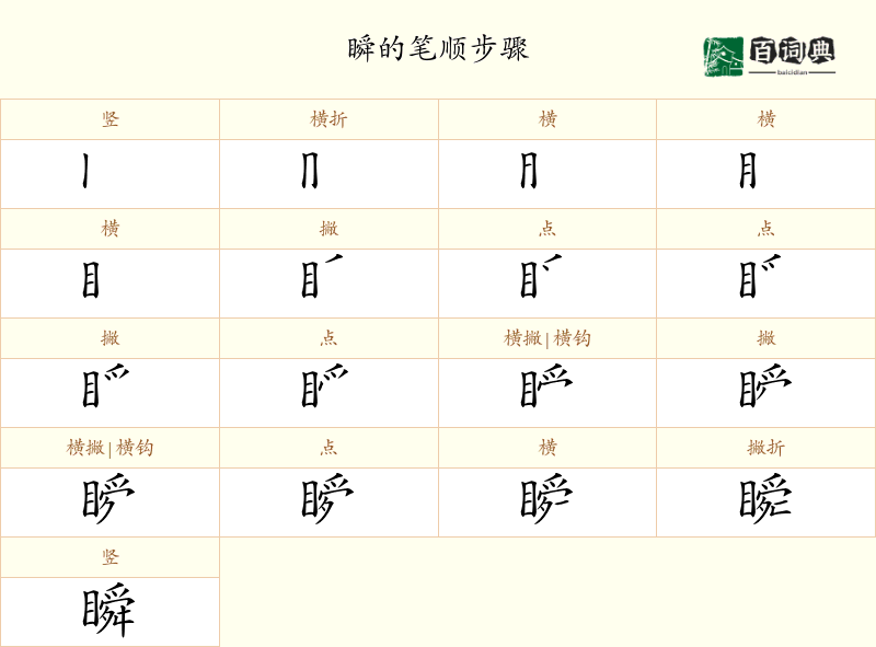 瞬
