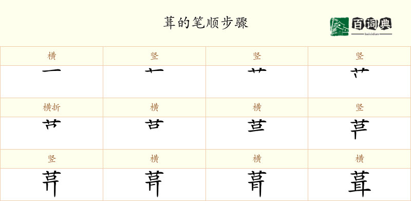 葺