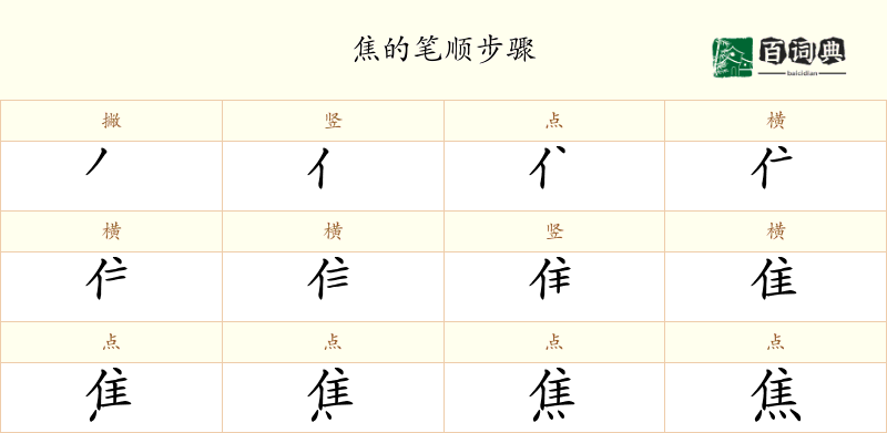 焦