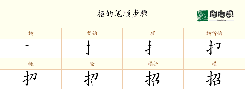 招