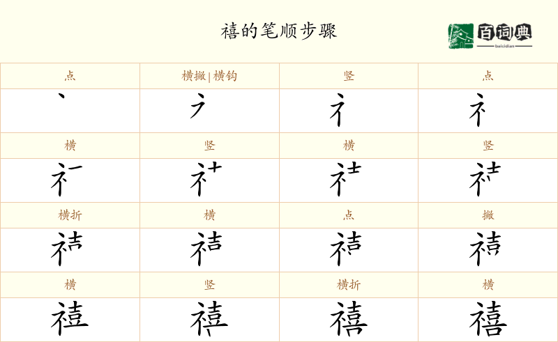 禧