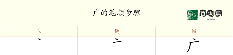 广