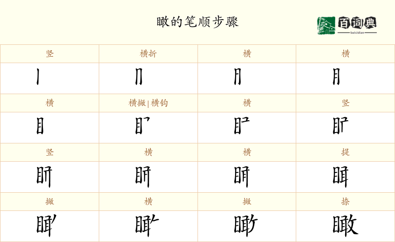 瞰