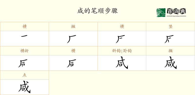 咸
