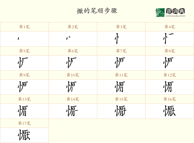 懨