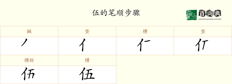 伍