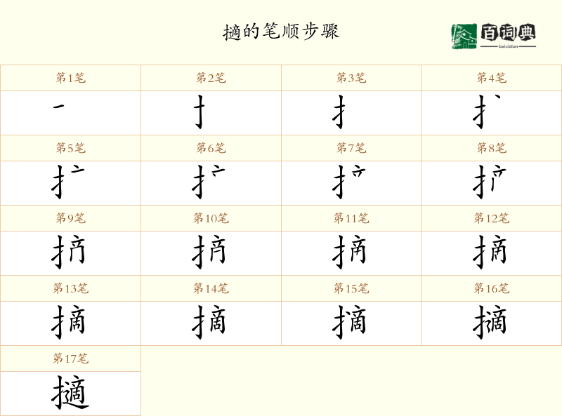 擿