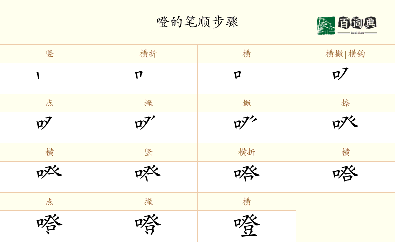 噔