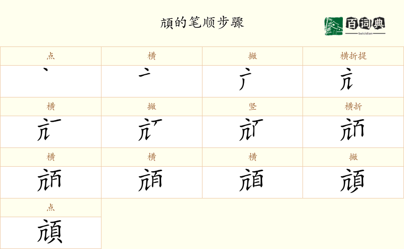 頏