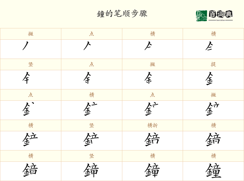 鐘