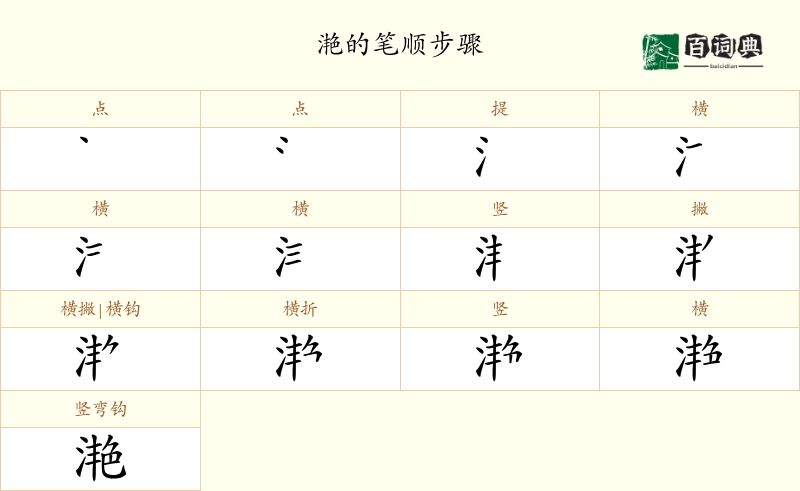 滟