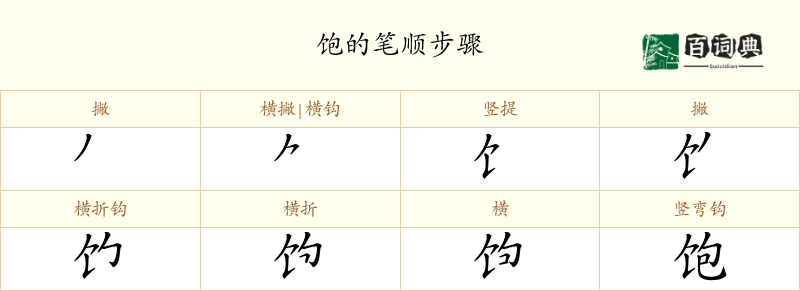 饱
