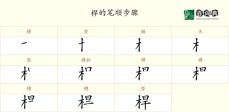 桿