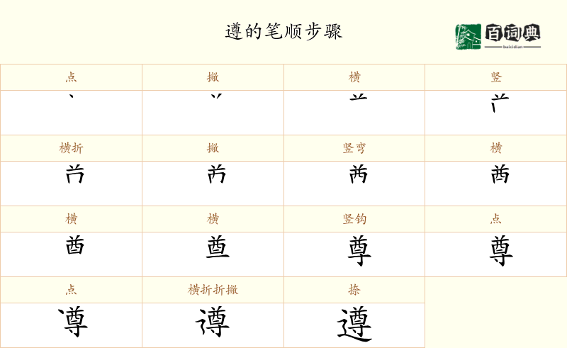 遵