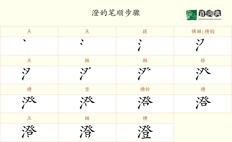 澄