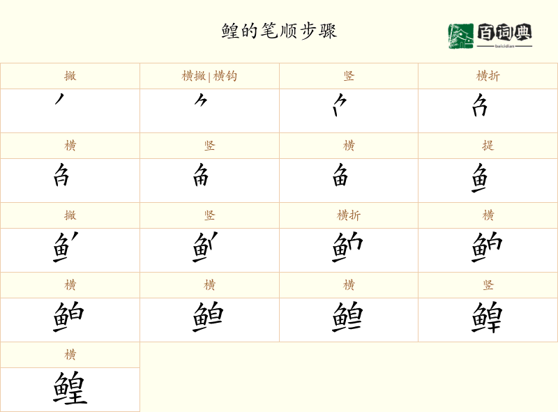 鳇