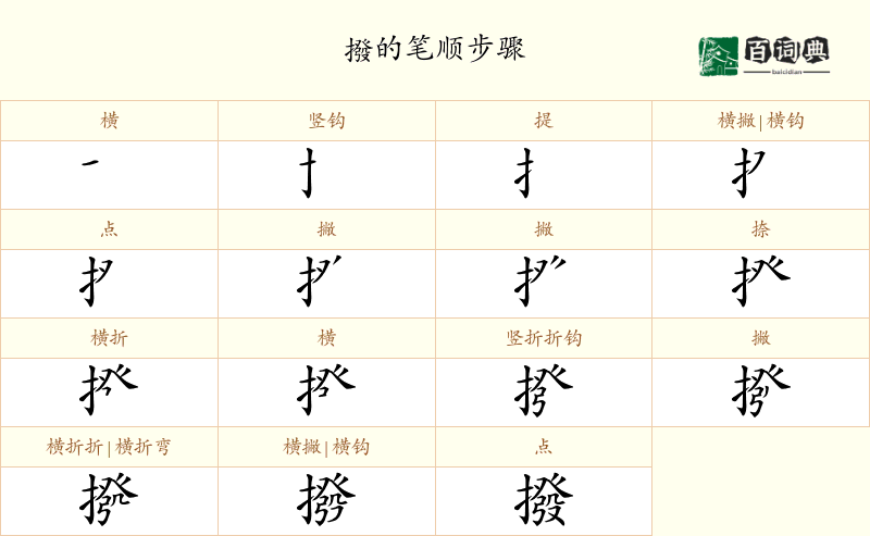 撥