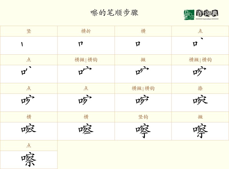 嚓