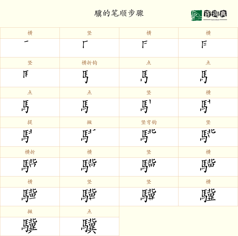 驥