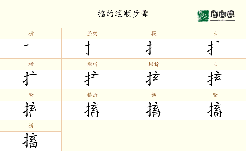 搐