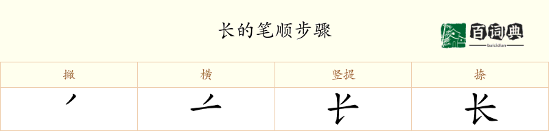 长