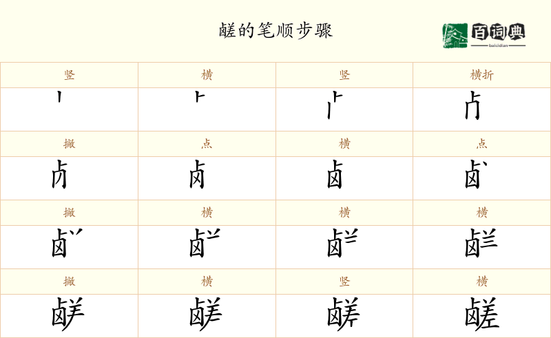 鹾